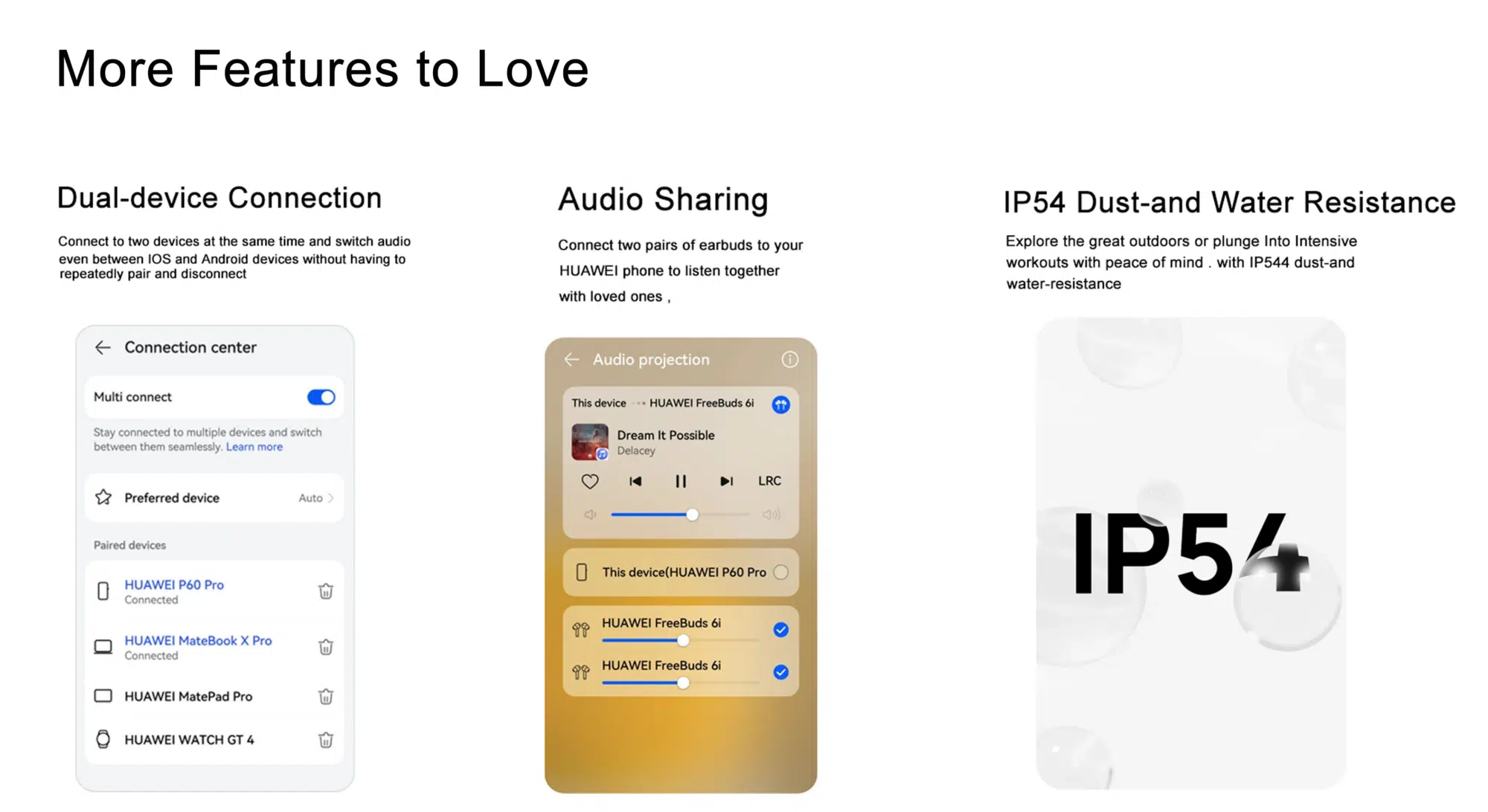 HUAWEI FreeBuds 6i ANC True Wireless Earbuds