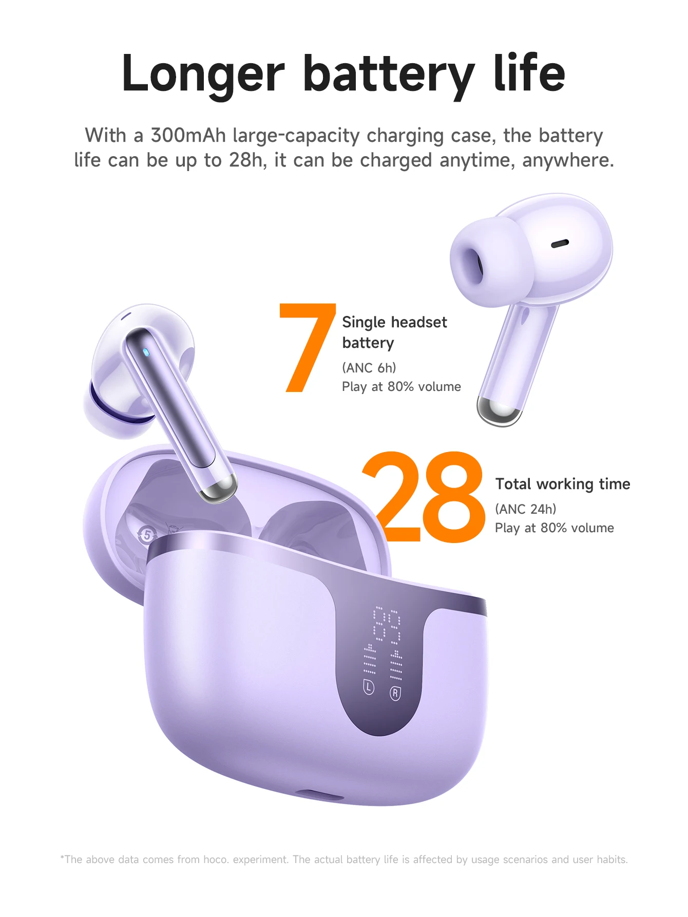 Hoco EQ10 Plus ANC Earbuds (1)