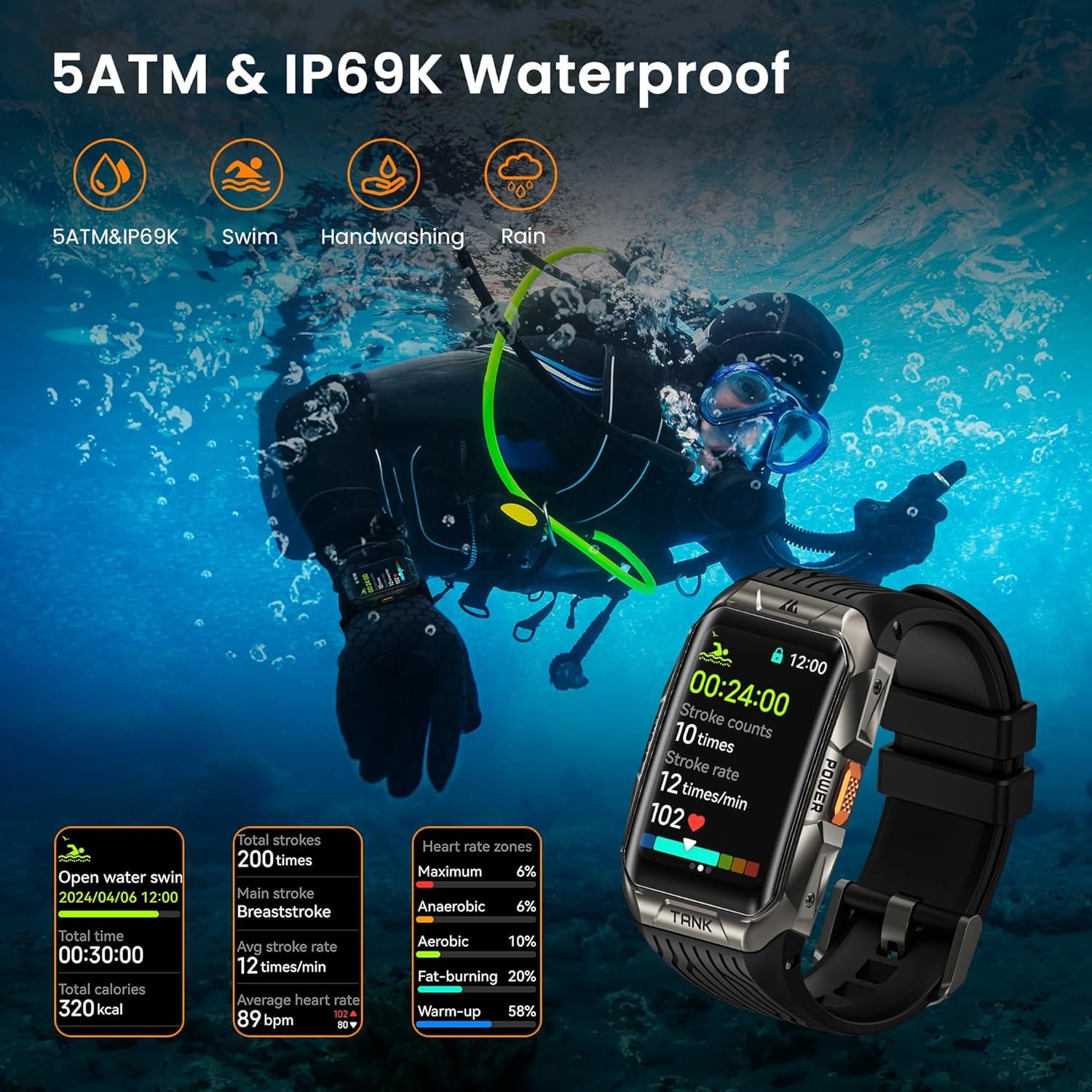 KOSPET TANK X2 Smart Watch