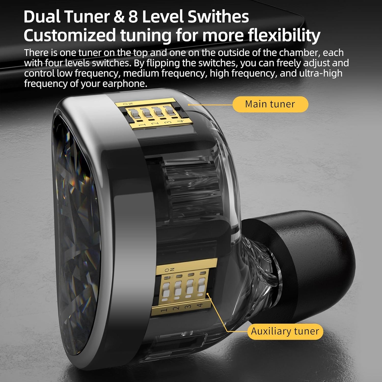 KZ AS24 12 Balanced Armature Drivers High-End Tunable In-Ear Monitor