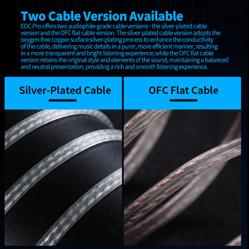 KZ EDC PRO Professional High-Sensitivity and Large Dynamic IEMs With Mic