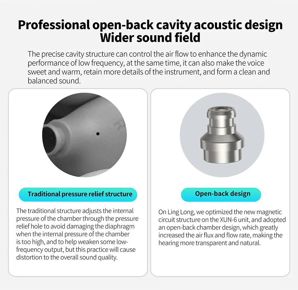 KZ Ling Long Open Back Micro Dynamic Earphone