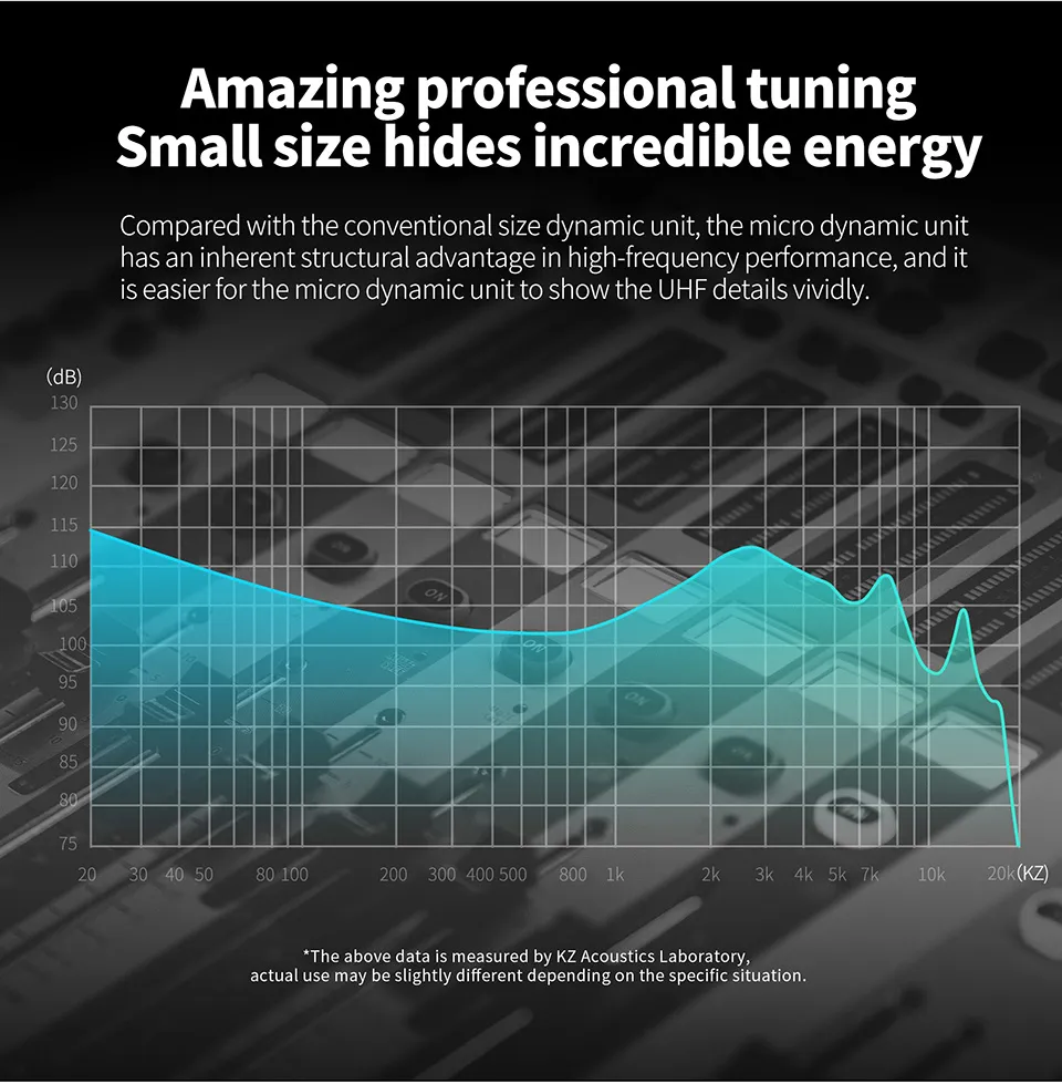 KZ Ling Long Open Back Micro Dynamic Earphone