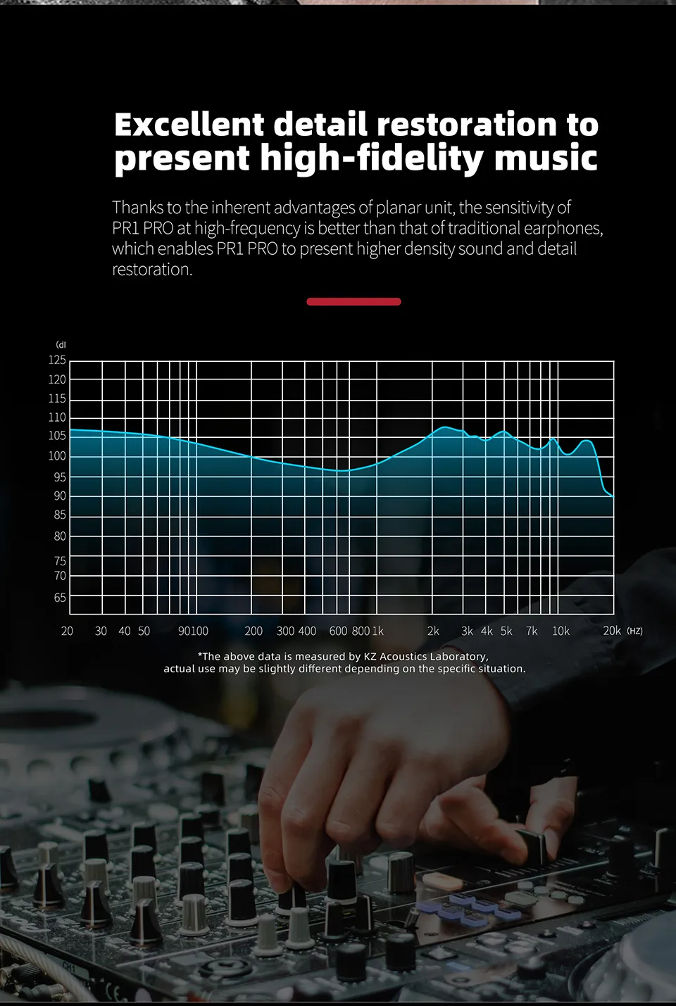 KZ PR1 Pro Second Generation 13.2mm Planar Magnetic IEM (1)