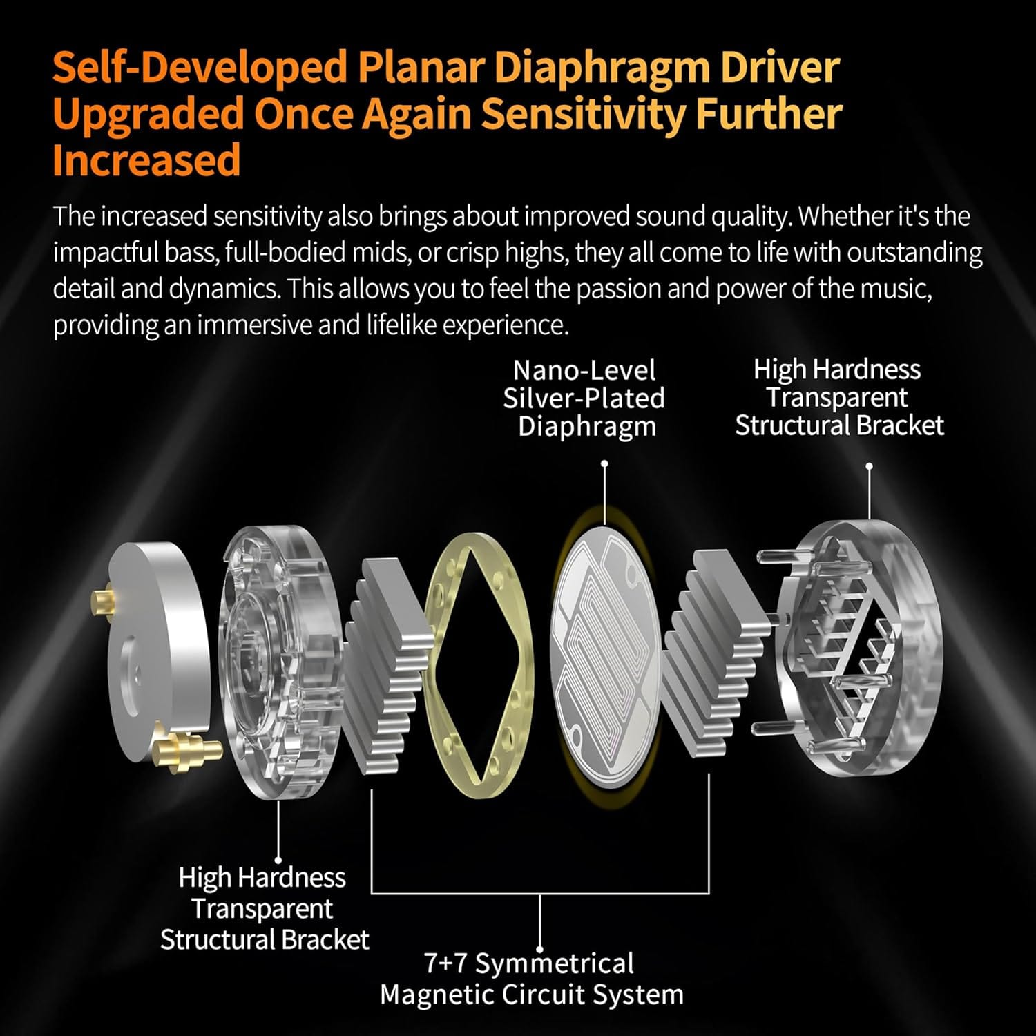 KZ PR3 Earphones 13.2MM Planar Driver in Ear Monitor Headphones