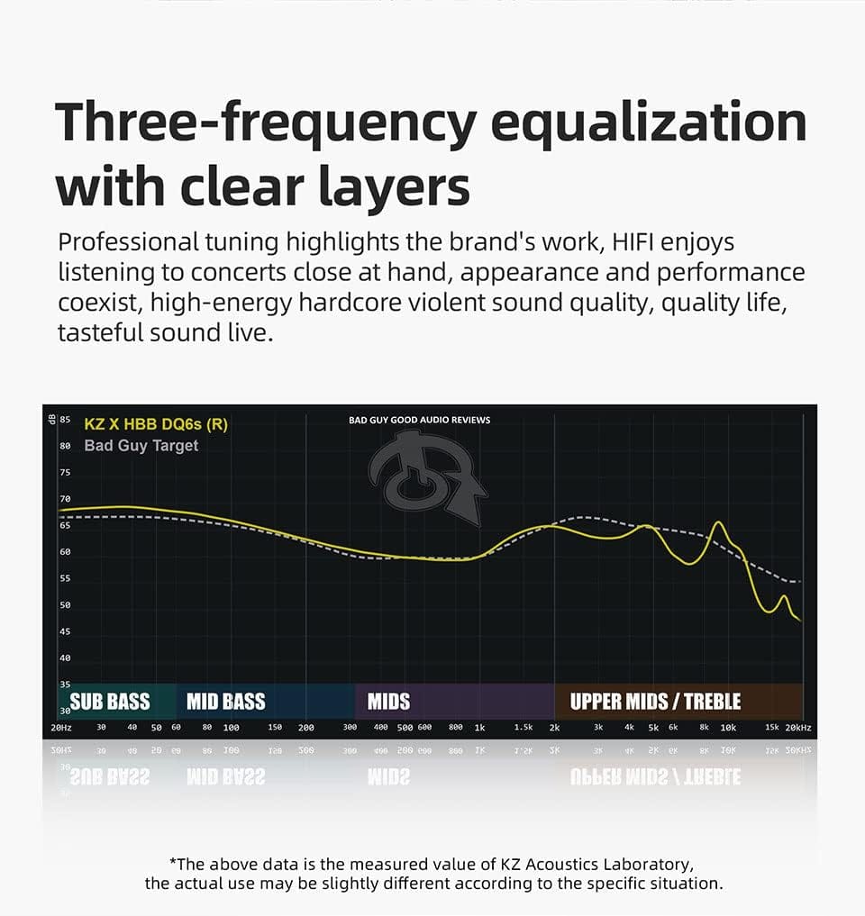 KZ x HBB DQ6S Dynamic Driver Array Earphone