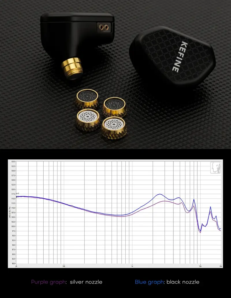 Kefine Klean 10mm DLC Diaphragm Dynamic Driver HiFi IEM