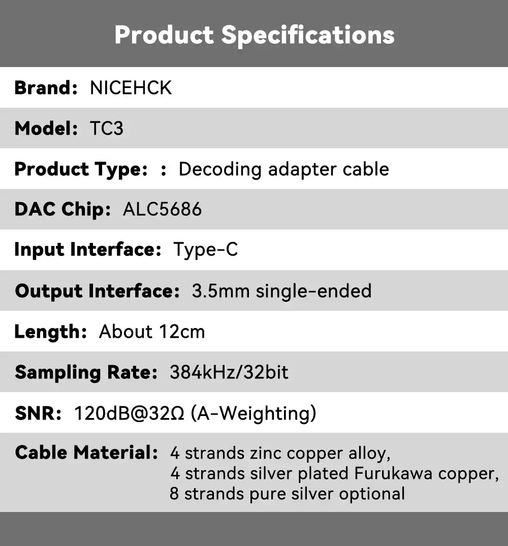 NiceHCK TC3 Type-C to 3.5mm HIFI DAC (1)