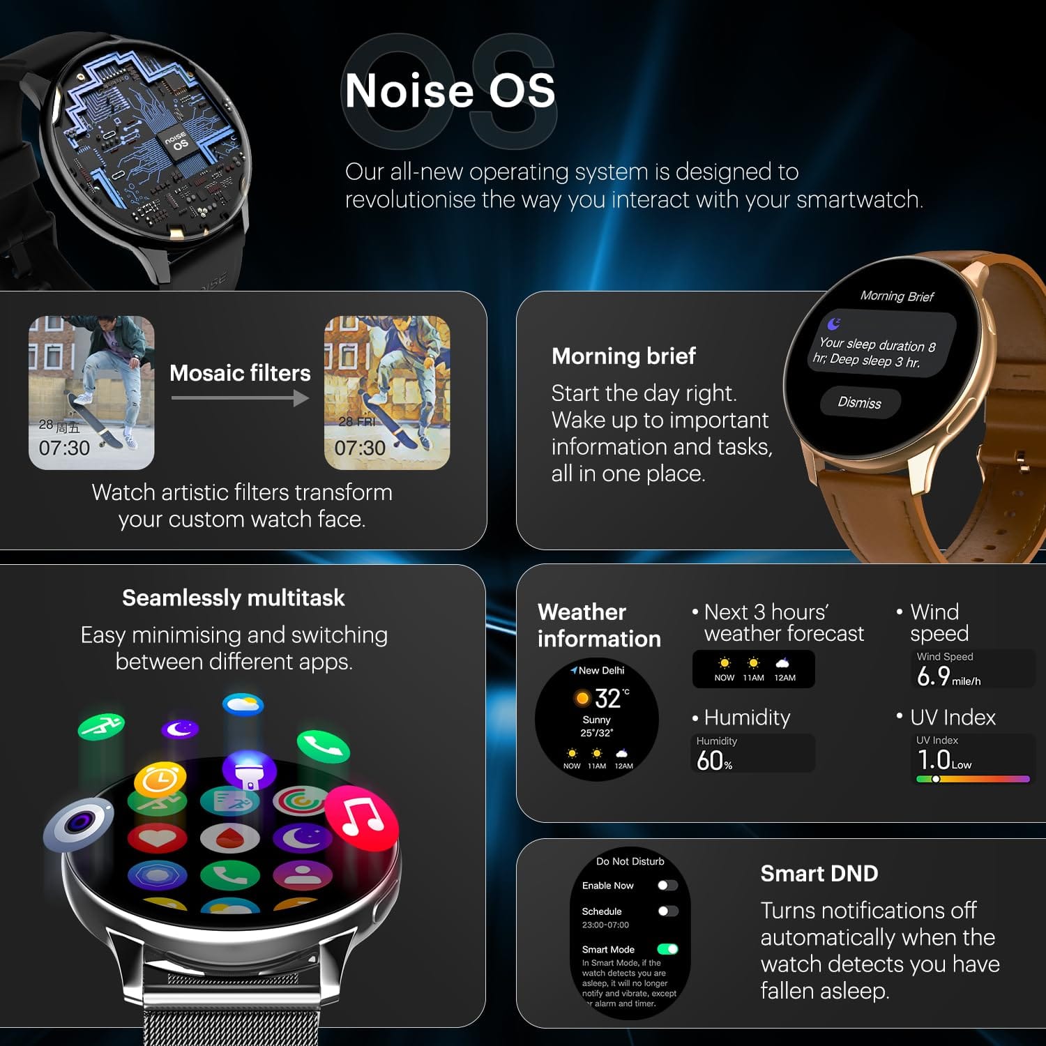 Noise NoiseFit Vortex Plus Smartwatch