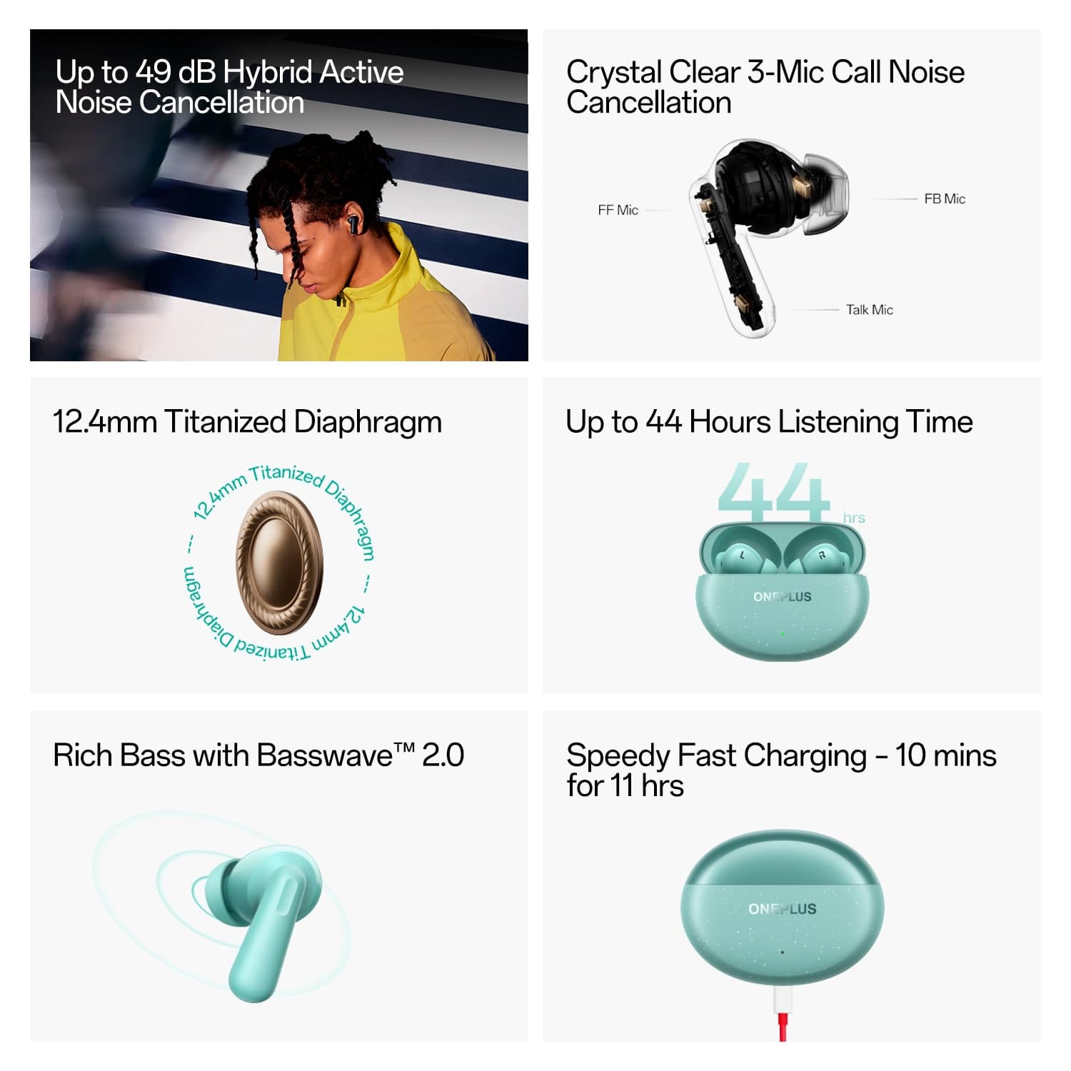 Oneplus Nord Buds 3 Pro ANC Earbuds