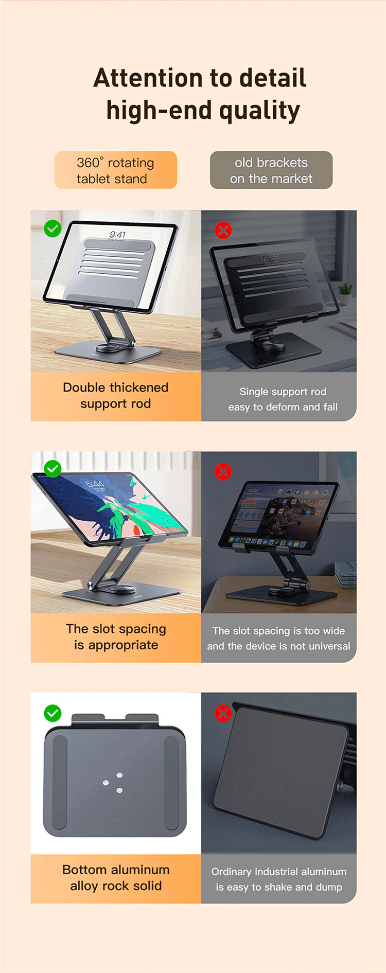 Recci RHO-M16 Multi-Angle Tablet Stand