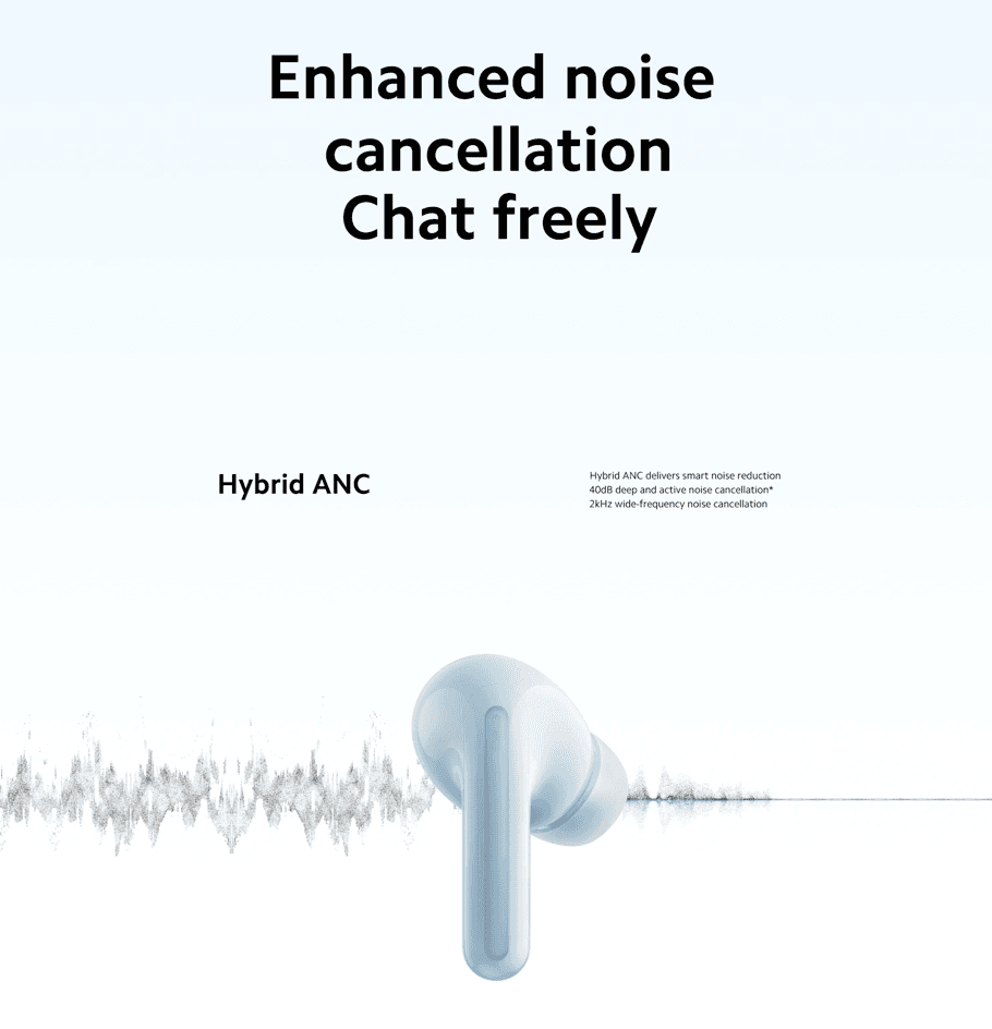 Redmi Buds 6 Lite ANC TWS Earbuds