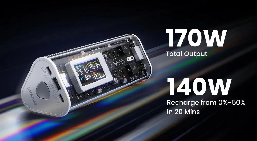 SHARGEEK 170 Power Bank 170W Output 24,000mAh