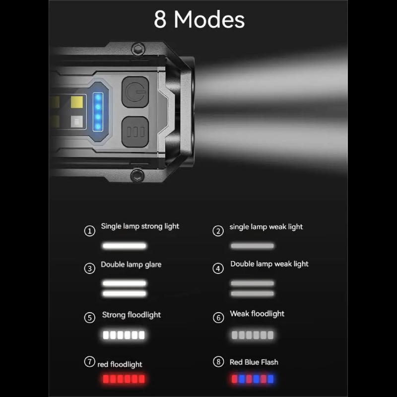 Smiling Shark TIP0019 COB Portable Magnet Key Chain Light Waterproof Rechargeable Work Lamp (1)