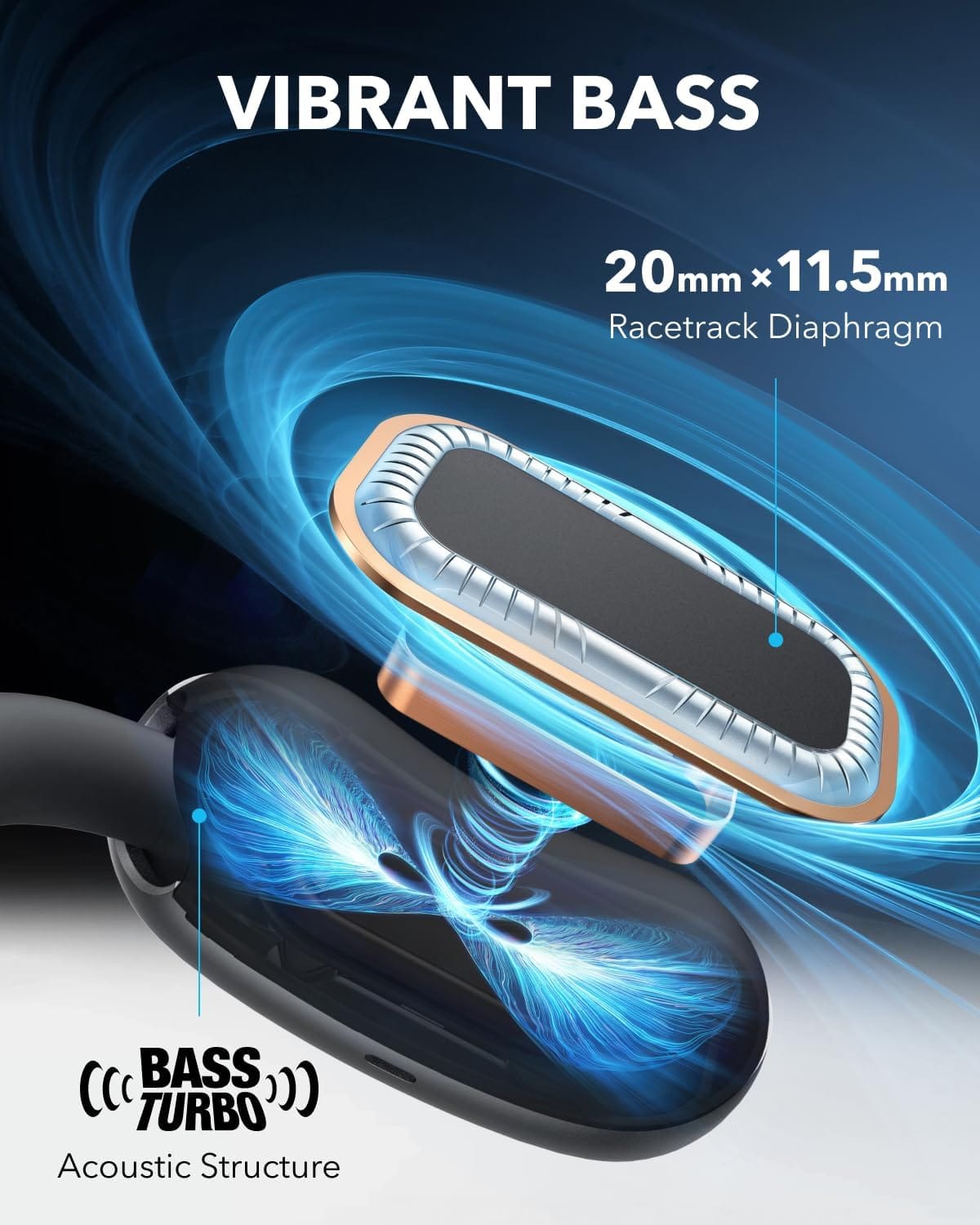 Soundcore AeroFit 2 by Anker Open-Ear Headphones