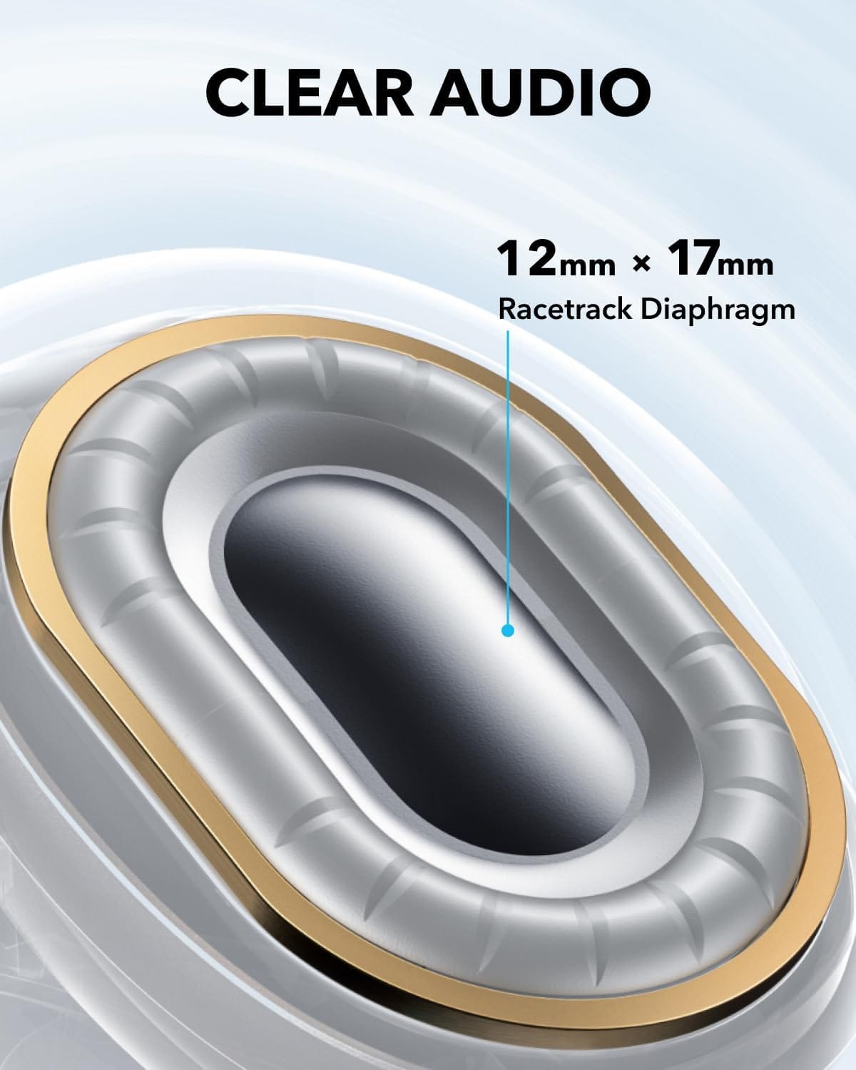 Soundcore C40i by Anker Open-Ear Earbuds