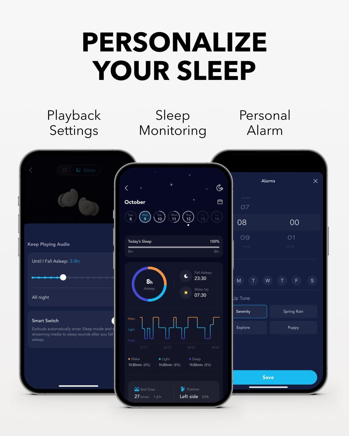 Soundcore Sleep A20 by Anker Sleep Earbuds