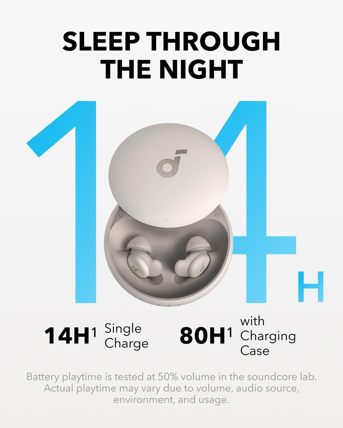 Soundcore Sleep A20 by Anker Sleep Earbuds