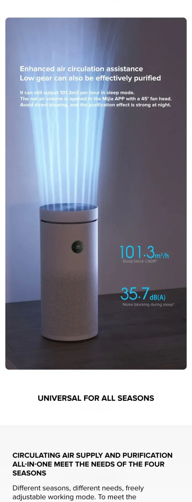 Xiaomi Mijia Smart APP Circulating Wind Fan Air Purifier PM2.5 Purification