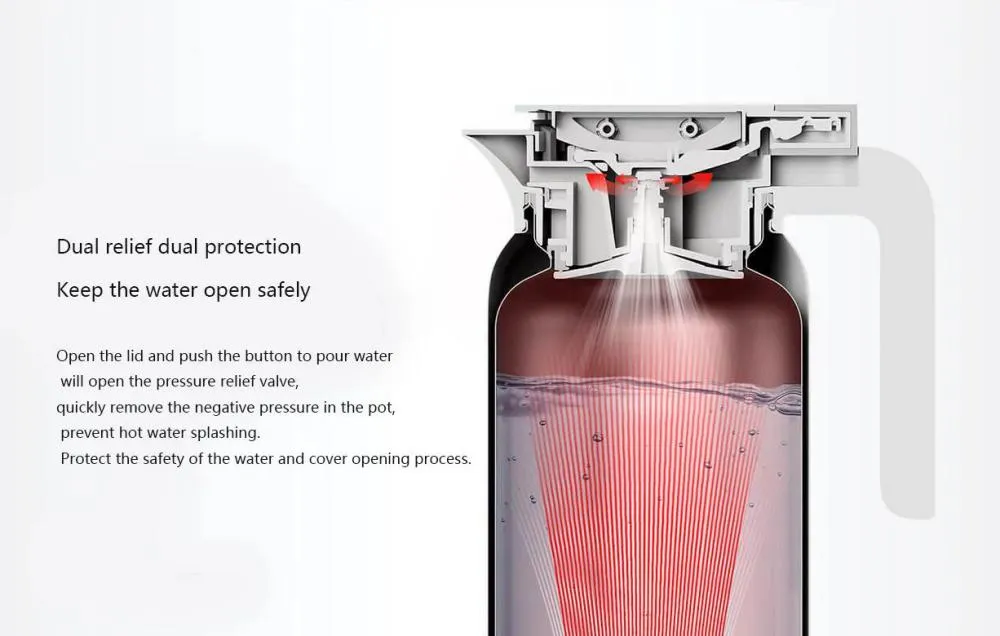 Xiaomi Mijia Thermos Cup 1.8L Stainless Steel Vacuum Cup