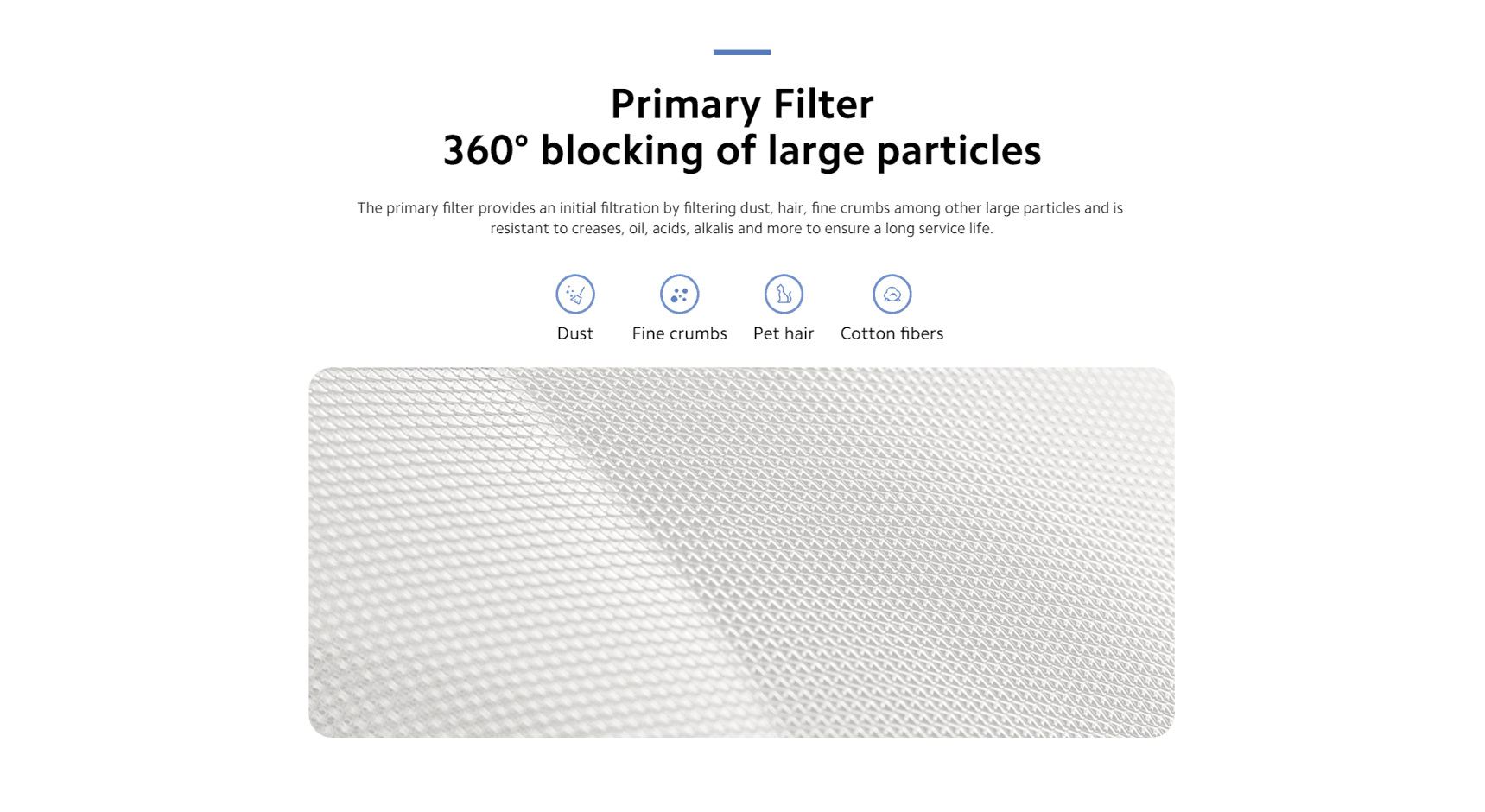 Xiaomi Smart Air Purifier 4 Lite Filter (1pcs)