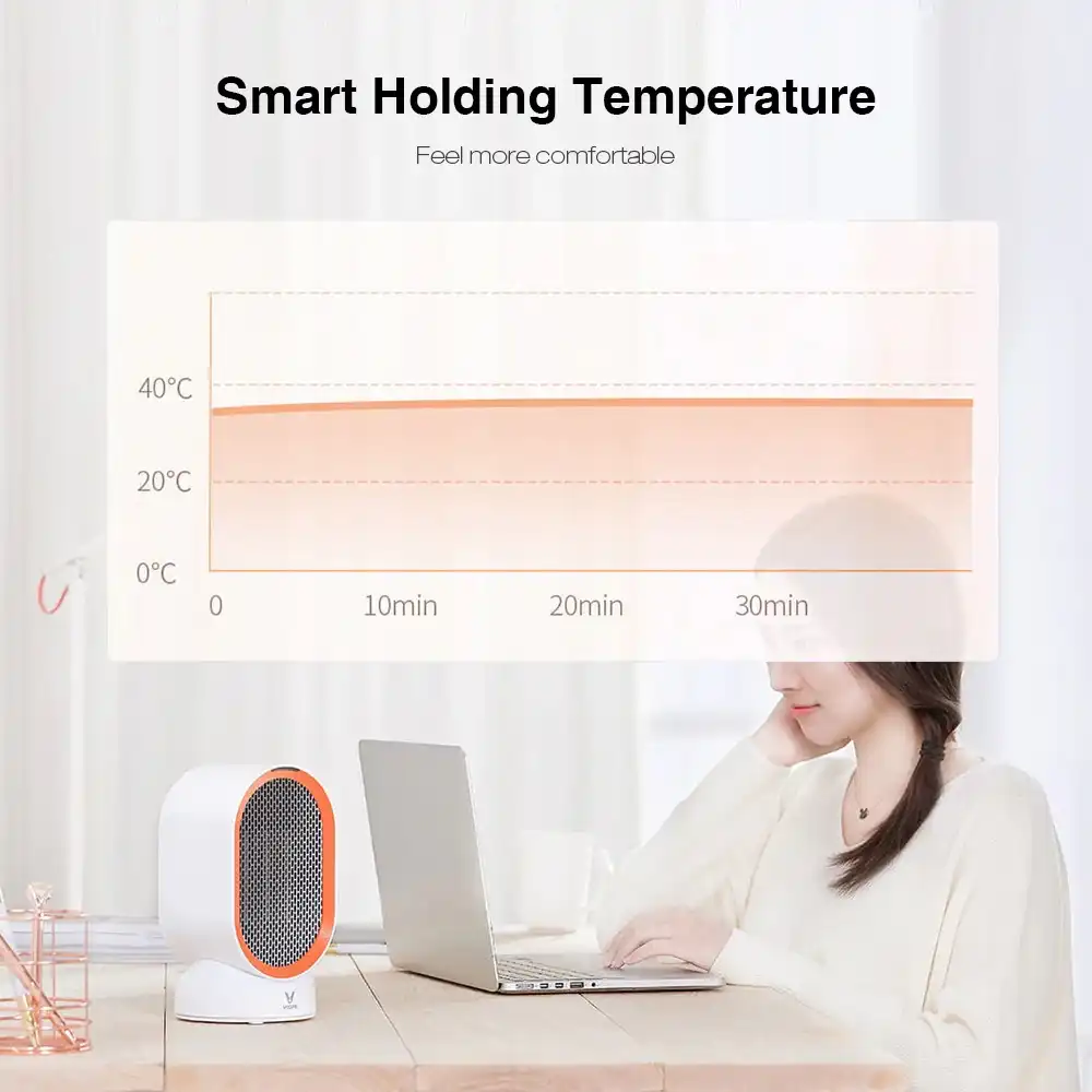 Xiaomi VIOMI VXNF01 Mini Portable Heater