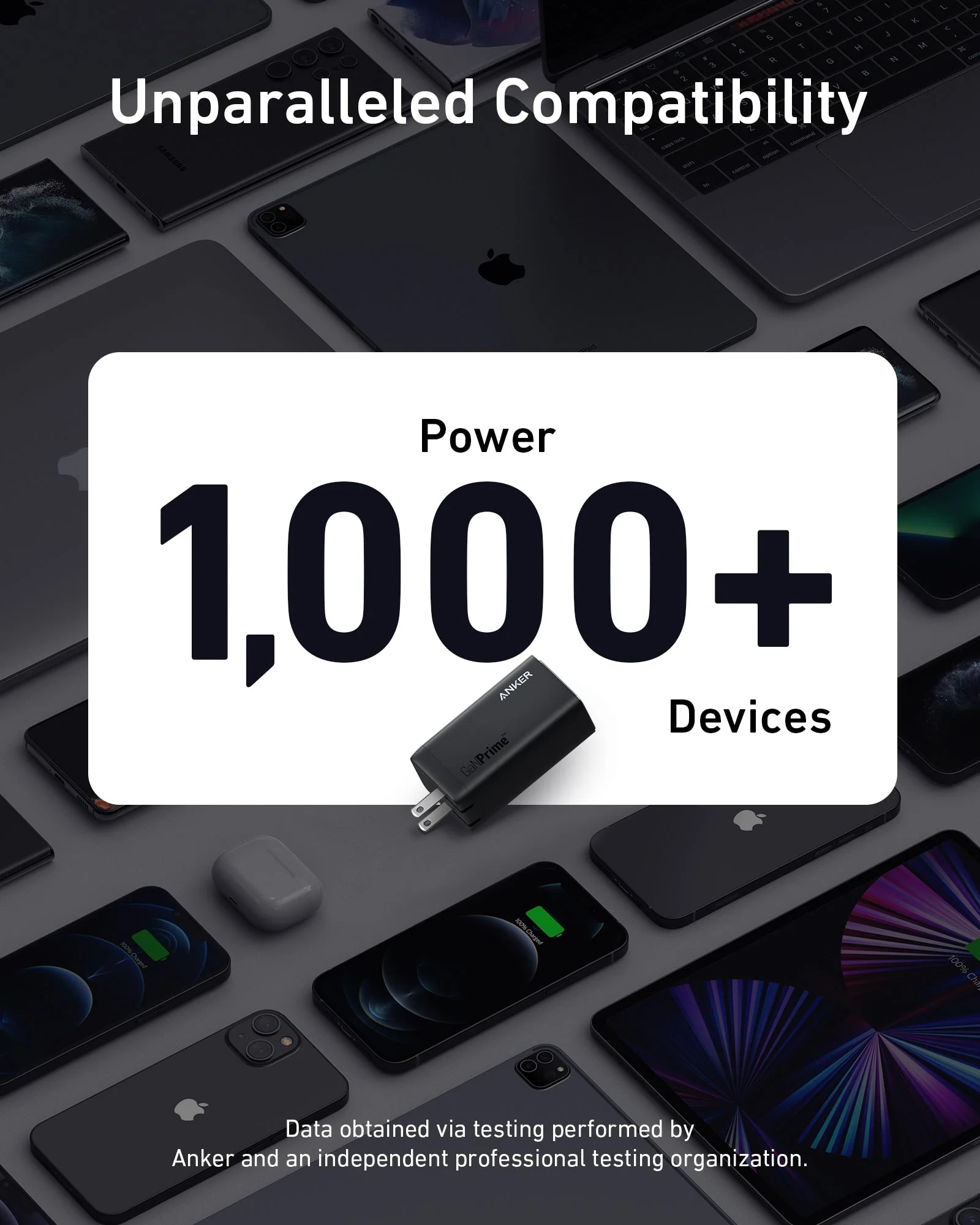 Anker 737 Charger (GaNPrime 120W)