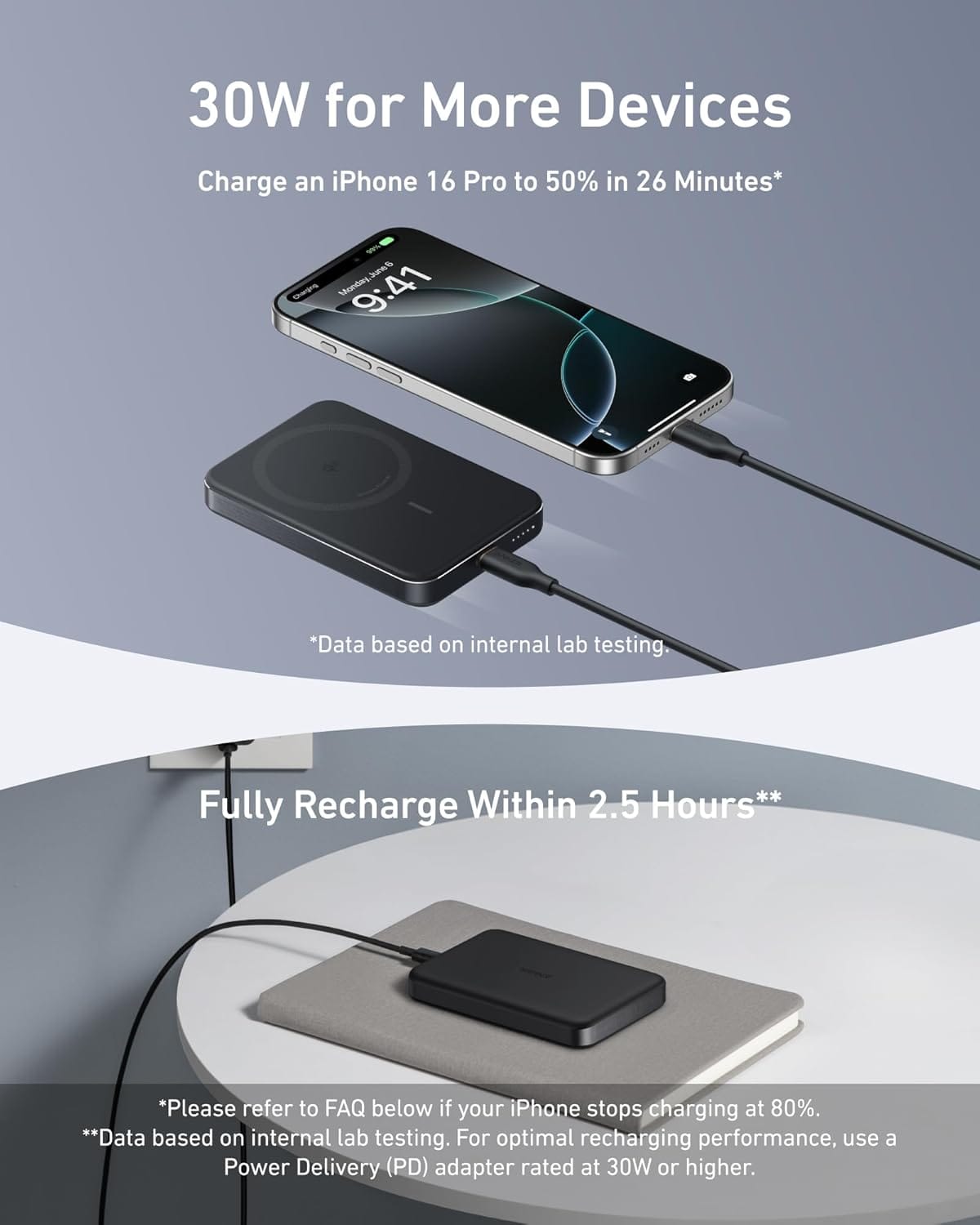 Anker MagGo Qi2 15W 10000mAh Ultra-Slim Power Bank