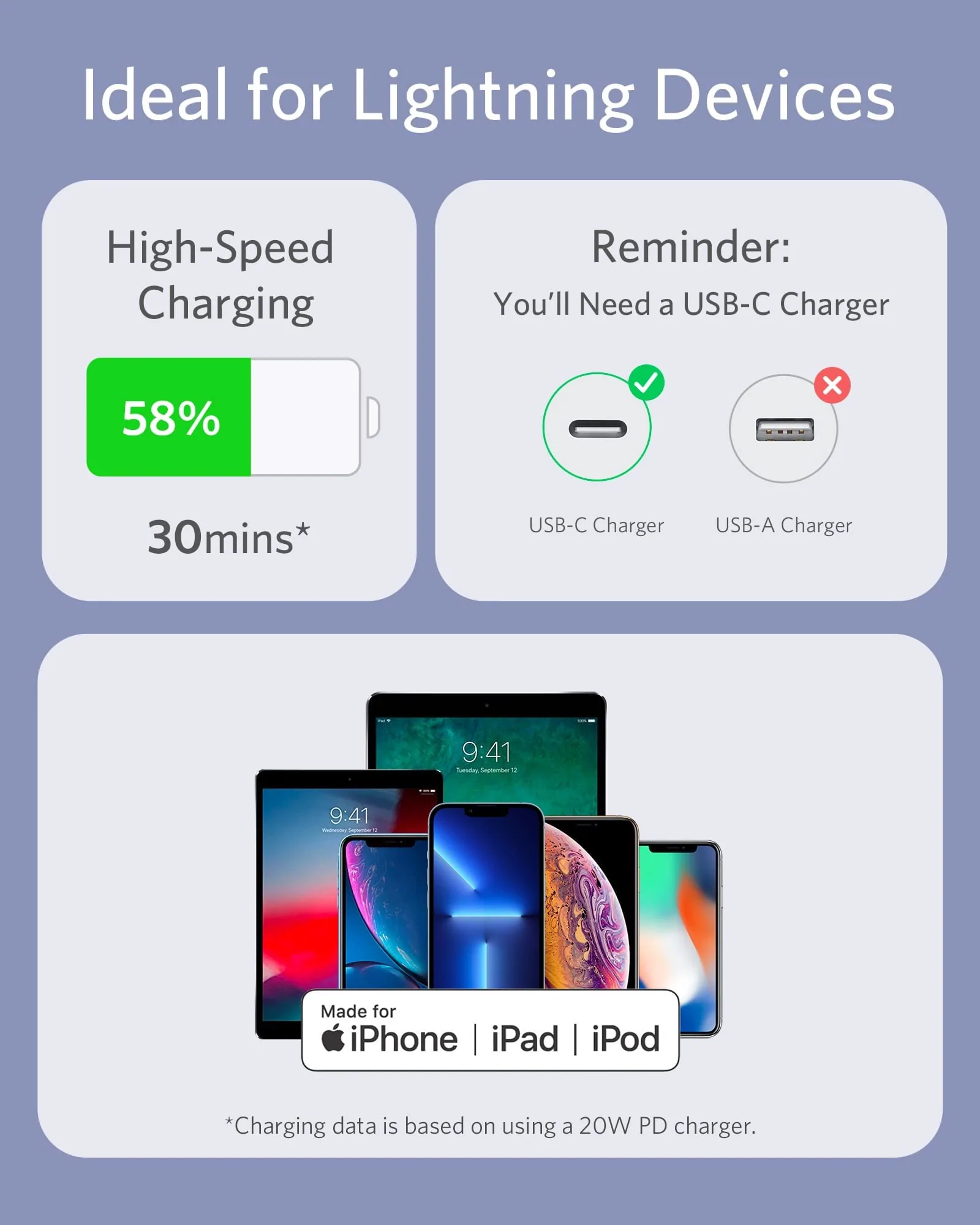 Anker PowerLine III Flow USB-C To Lightning Cable