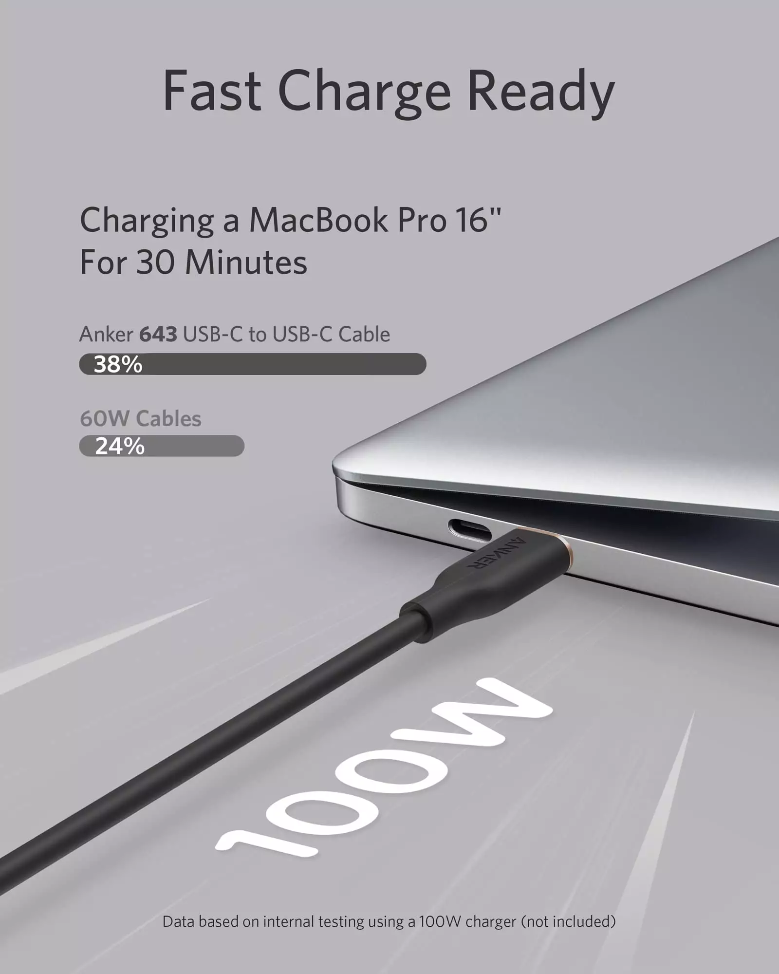 Anker PowerLine III Flow USB-C to USB-C Cable