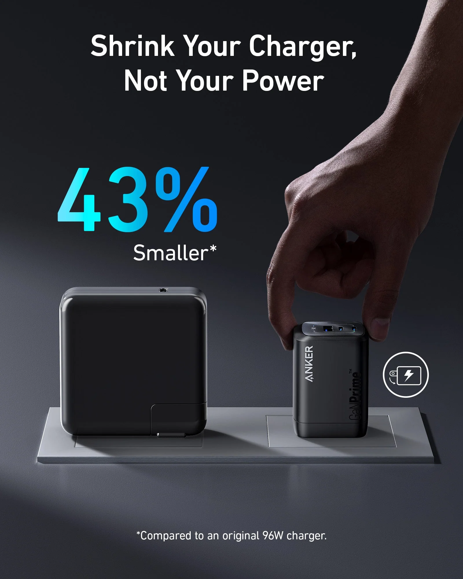 Anker Prime 100W GaN Wall Charger (3 Ports)