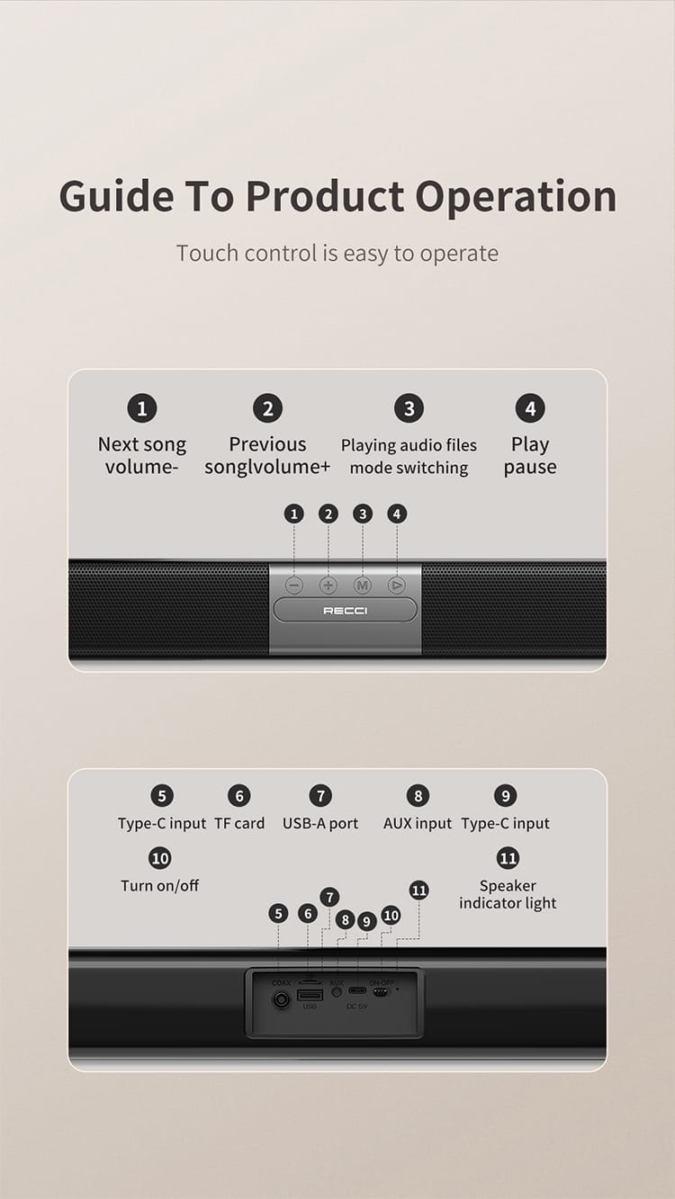 Recci RSK-W32 Bach Series Wireless Speaker