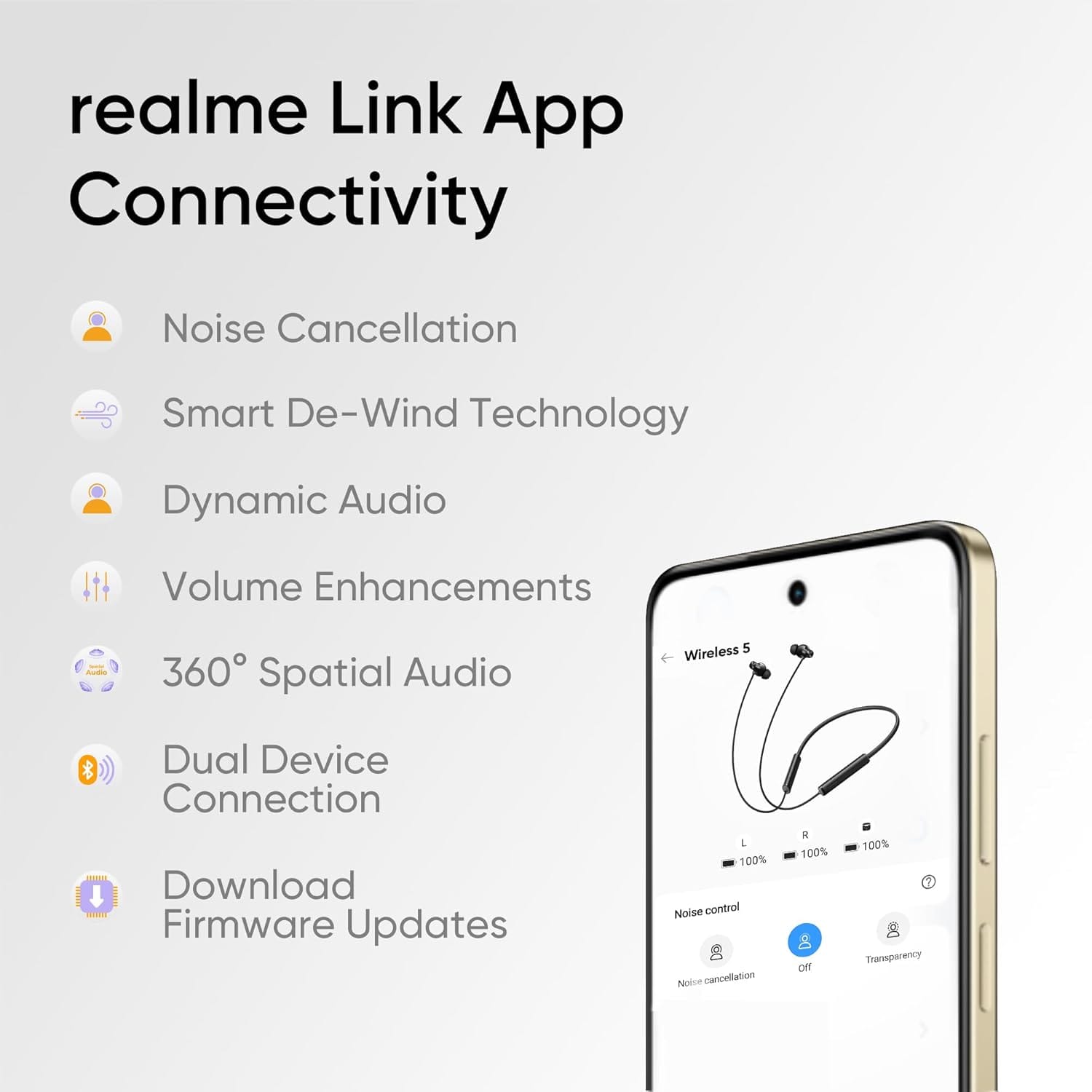 realme Buds Wireless 5 ANC