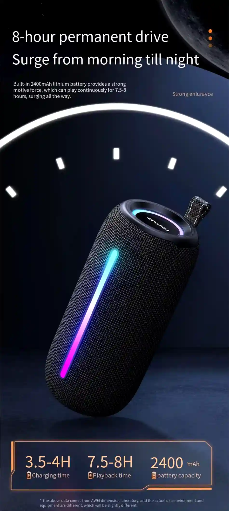 Awei Y788 Waterproof 20W Portable Bluetooth Speaker