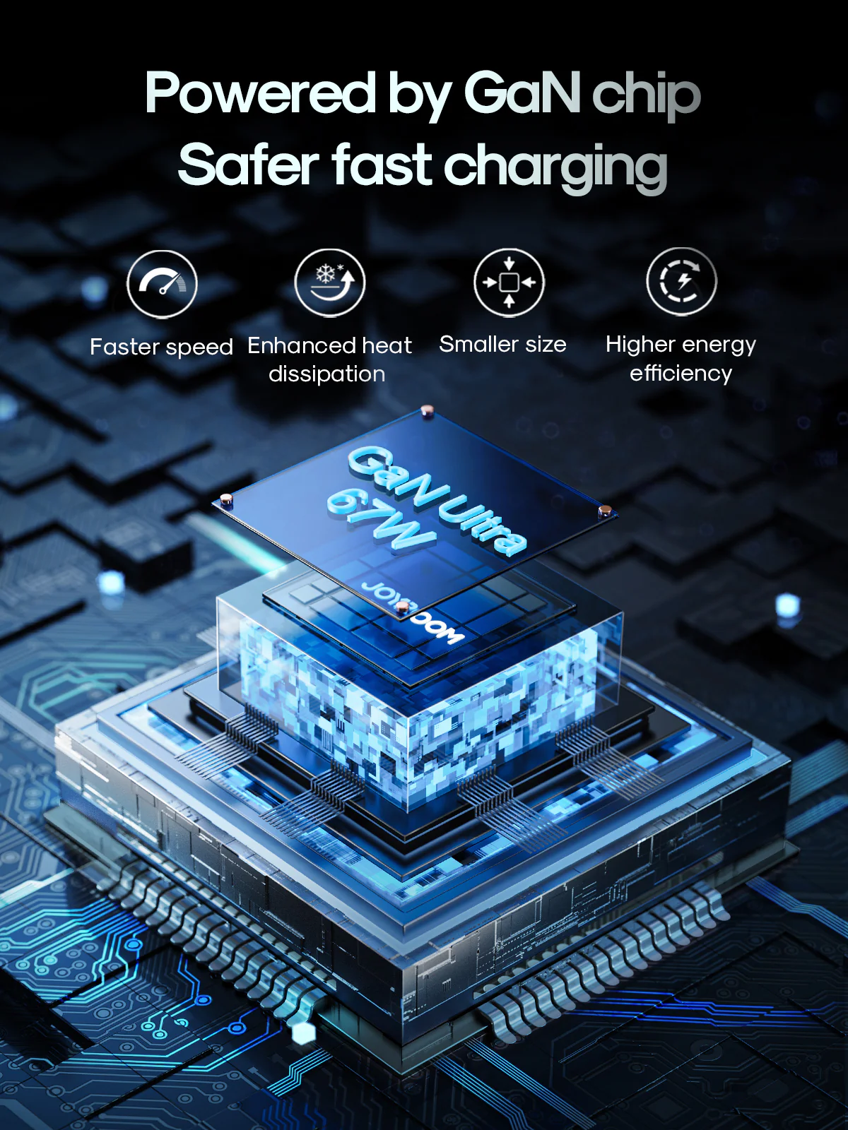 JOYROOM JJR-TCG02 GaN Ultra 67W Charger with 100W Cable