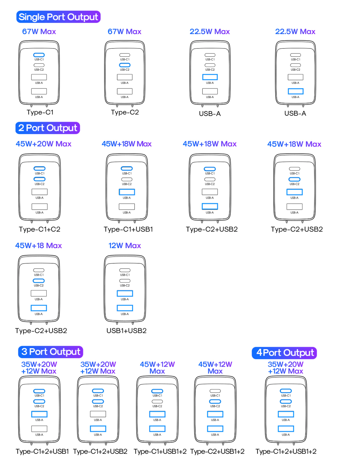 JOYROOM JJR-TCG02 GaN Ultra 67W Charger with 100W Cable