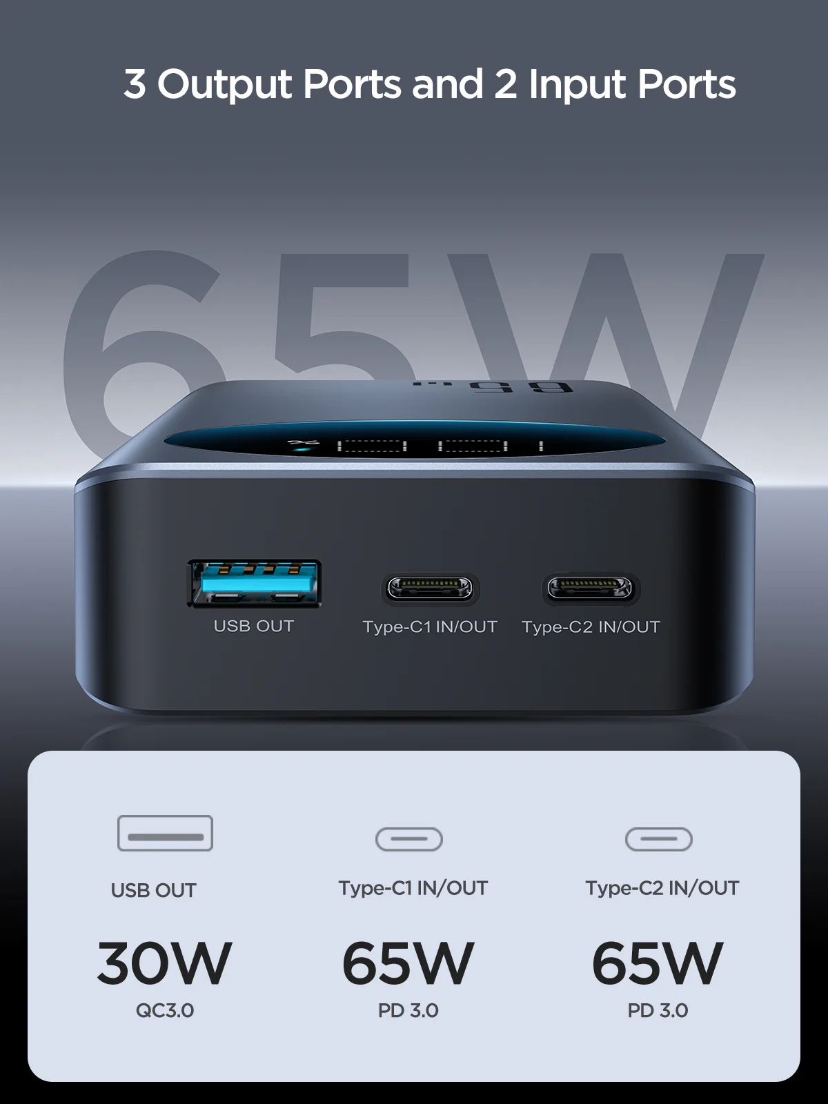 JOYROOM JR-PBF04 20000mAh 65W Power Bank