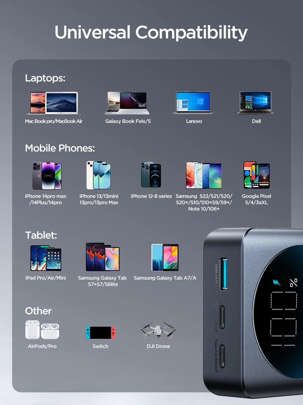 JOYROOM JR-PBF04 20000mAh 65W Power Bank