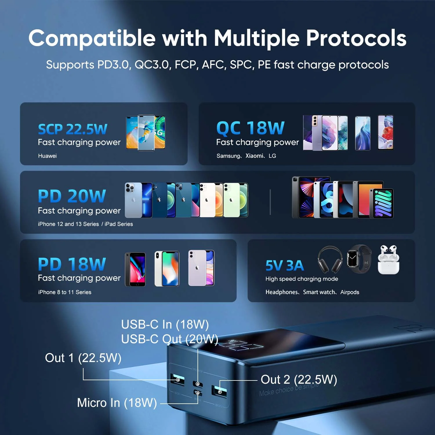 JOYROOM JR-QP193 30000mAh 22.5W Power Bank