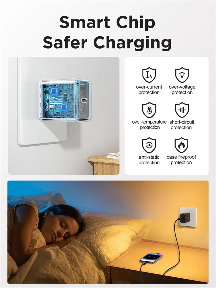JOYROOM JR-TCF06 PD 20W Charger
