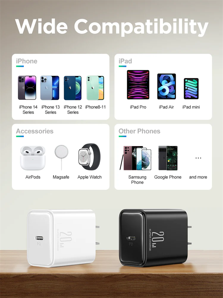 JOYROOM JR-TCF06 PD 20W Charger