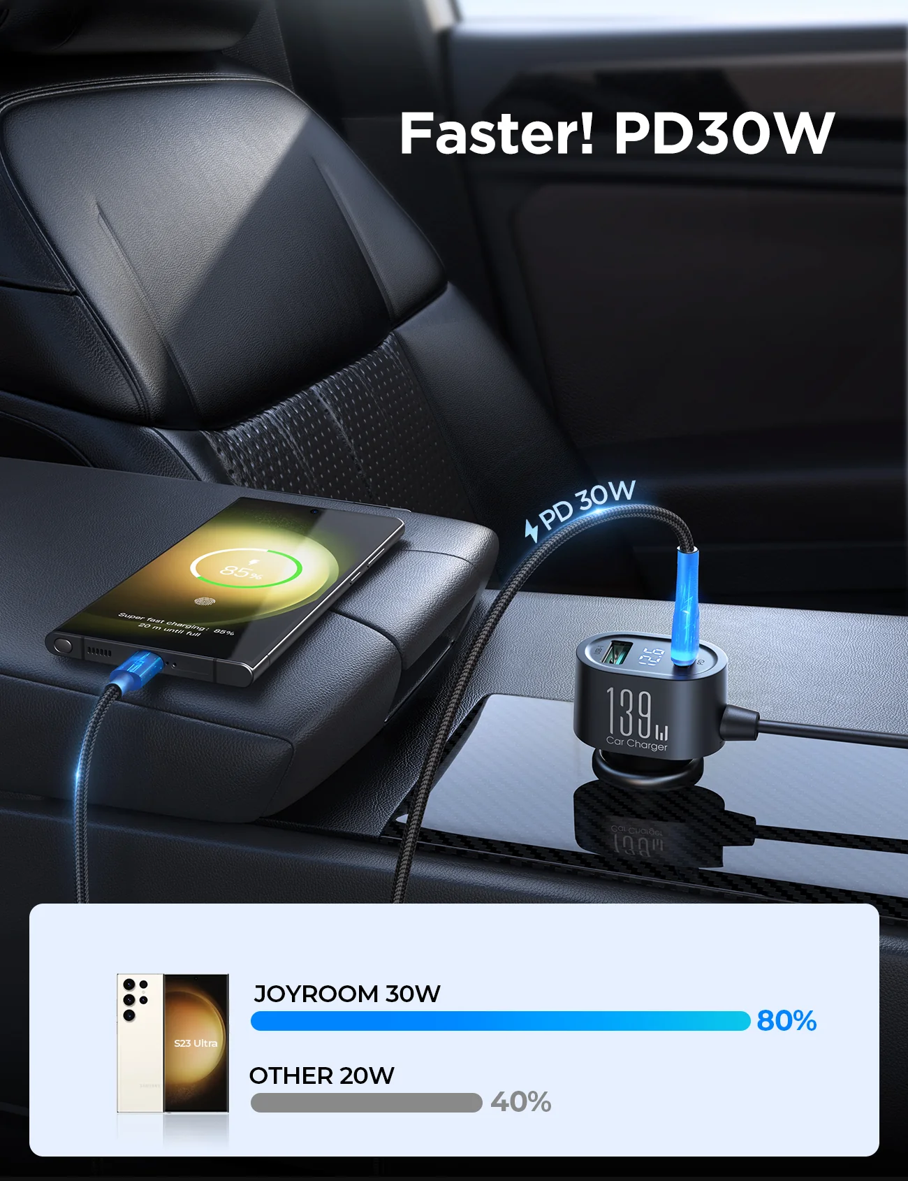 Joyroom JR-CCL01 139W Car Charger Cigarette Lighter Splitter