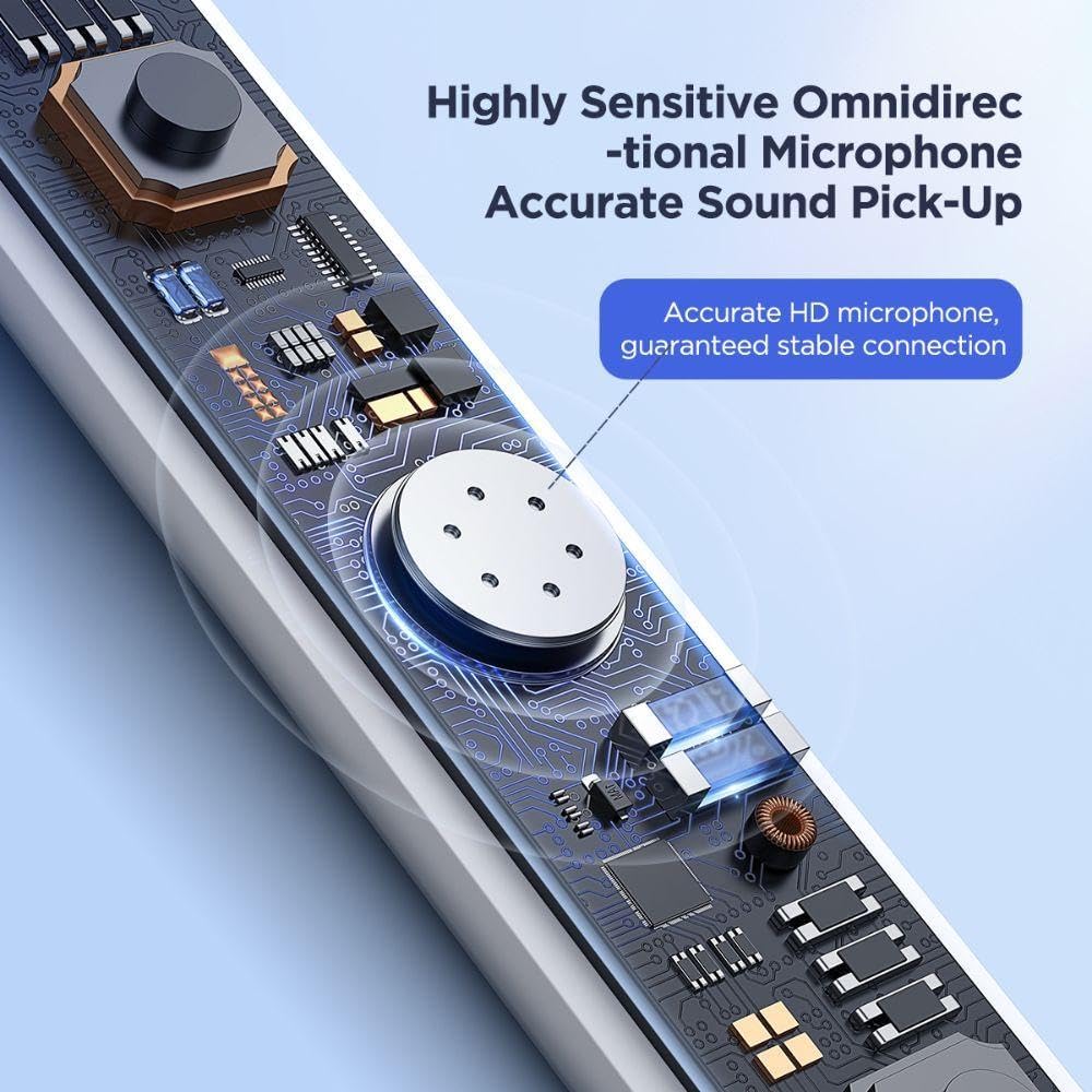 Joyroom JR-EC05 Half-In-Ear Wired Earphone