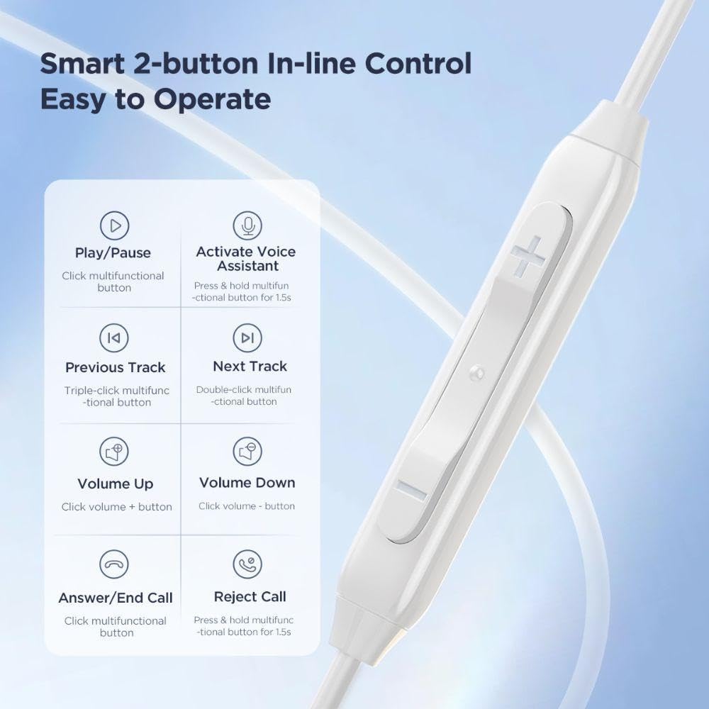 Joyroom JR-EC05 Half-In-Ear Wired Earphone