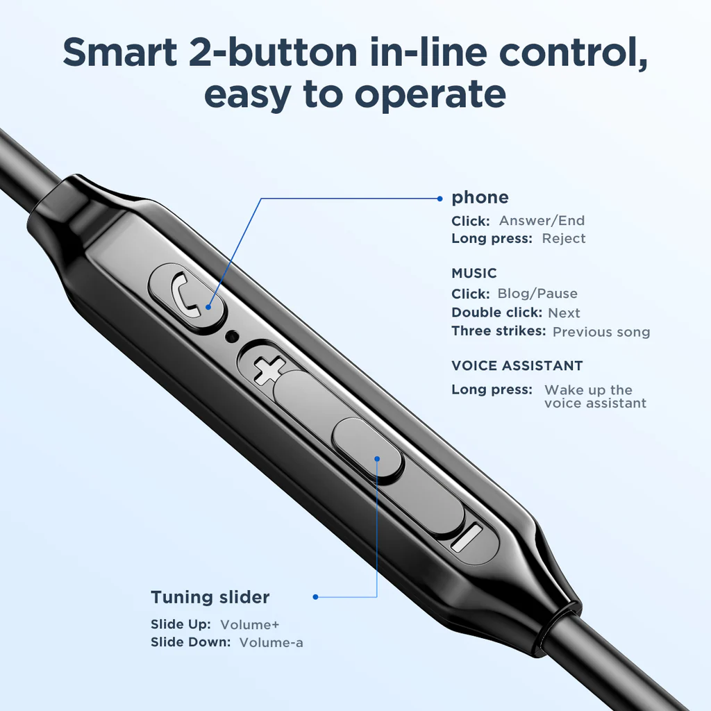 Joyroom JR-EW02 Wired Series In-Ear Wired Earbuds