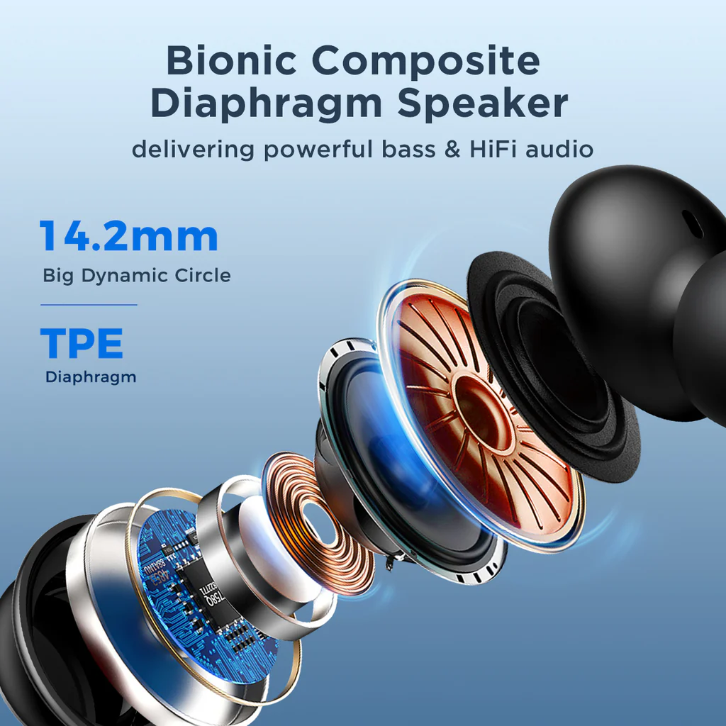 Joyroom JR-EW02 Wired Series In-Ear Wired Earbuds