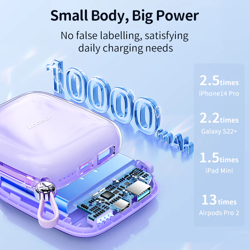 Joyroom JR-L003 Jelly Series 22.5W Power Bank – 10000mAh