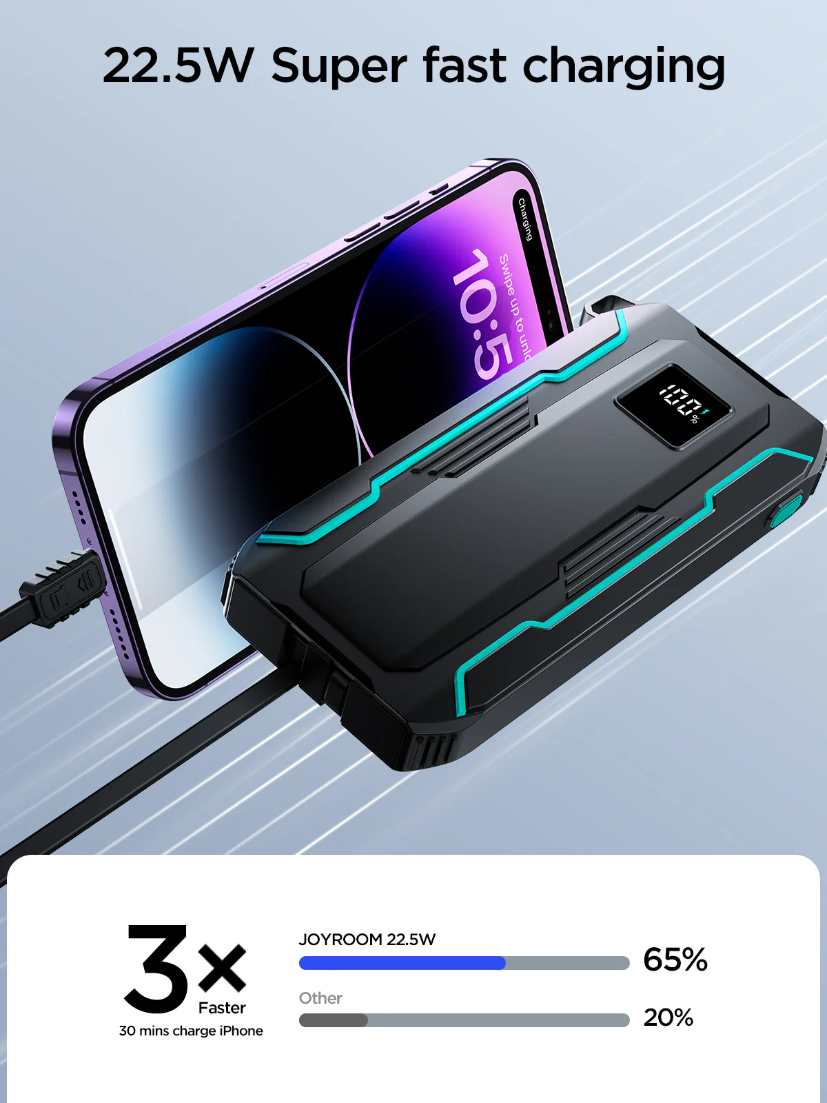 Joyroom JR-L017 10000mAh 22.5W Power Bank with Dual Cables