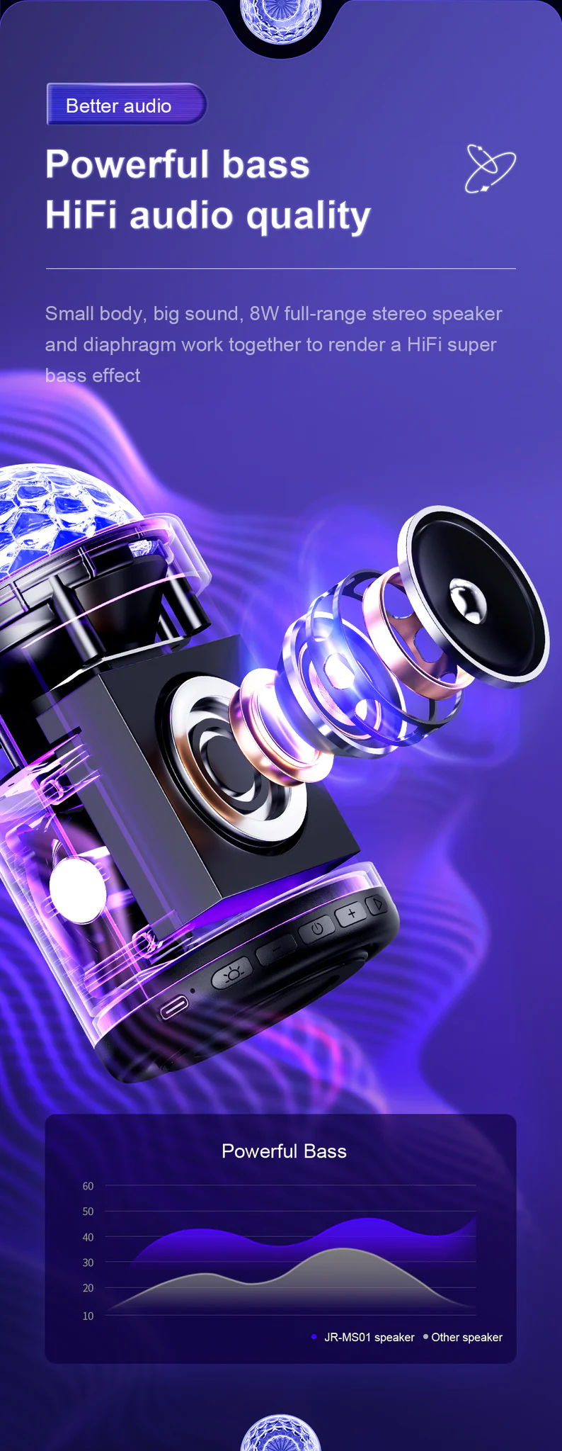 Joyroom JR-MS01 Maya Series RGB Wireless Speaker