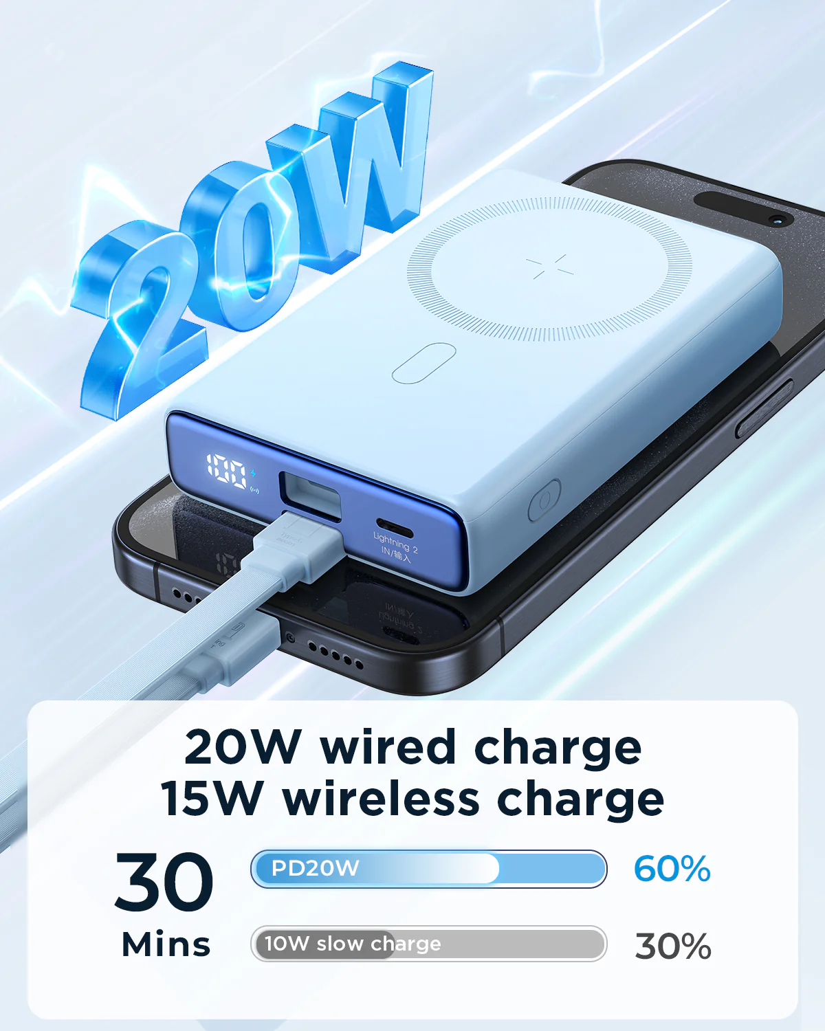 Joyroom JR-PBM01 20W Power Bank with Built-in Cable - 10000mAh